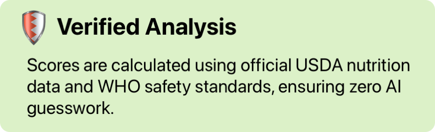 Scores are calculated using USDA nutrition data and WHO safety standards.