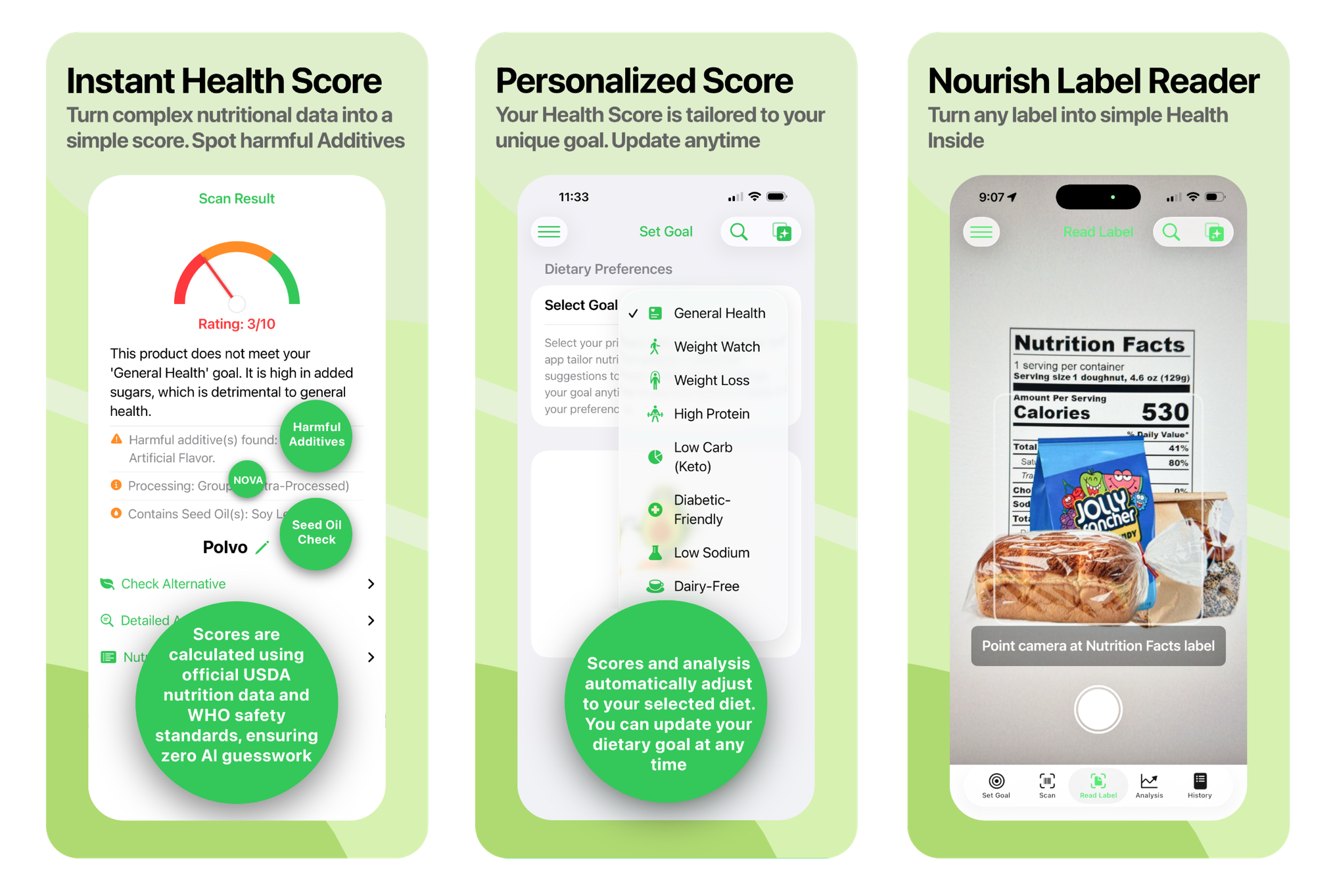 Healthy Eating Made Easy