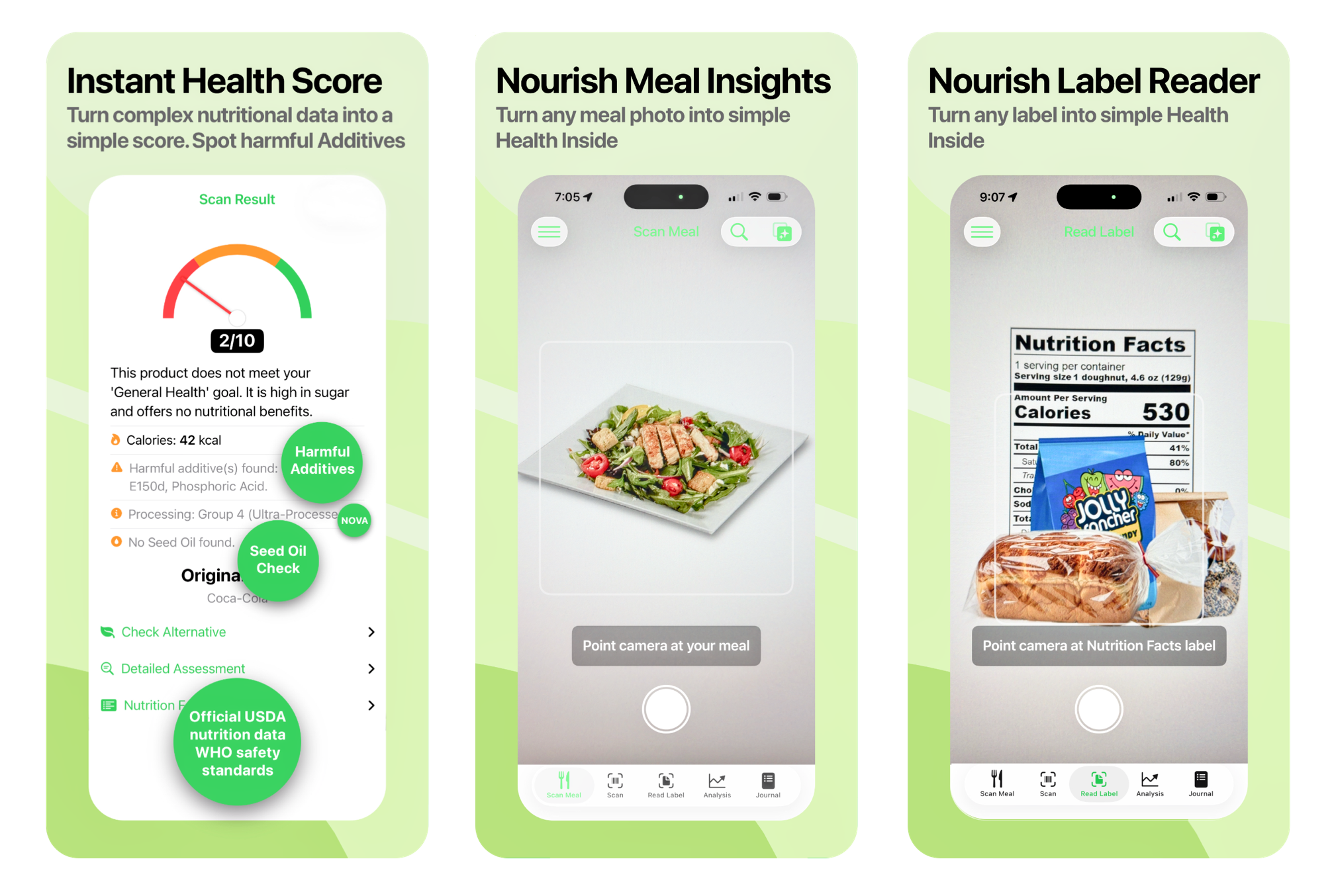 Healthy Eating Made Easy